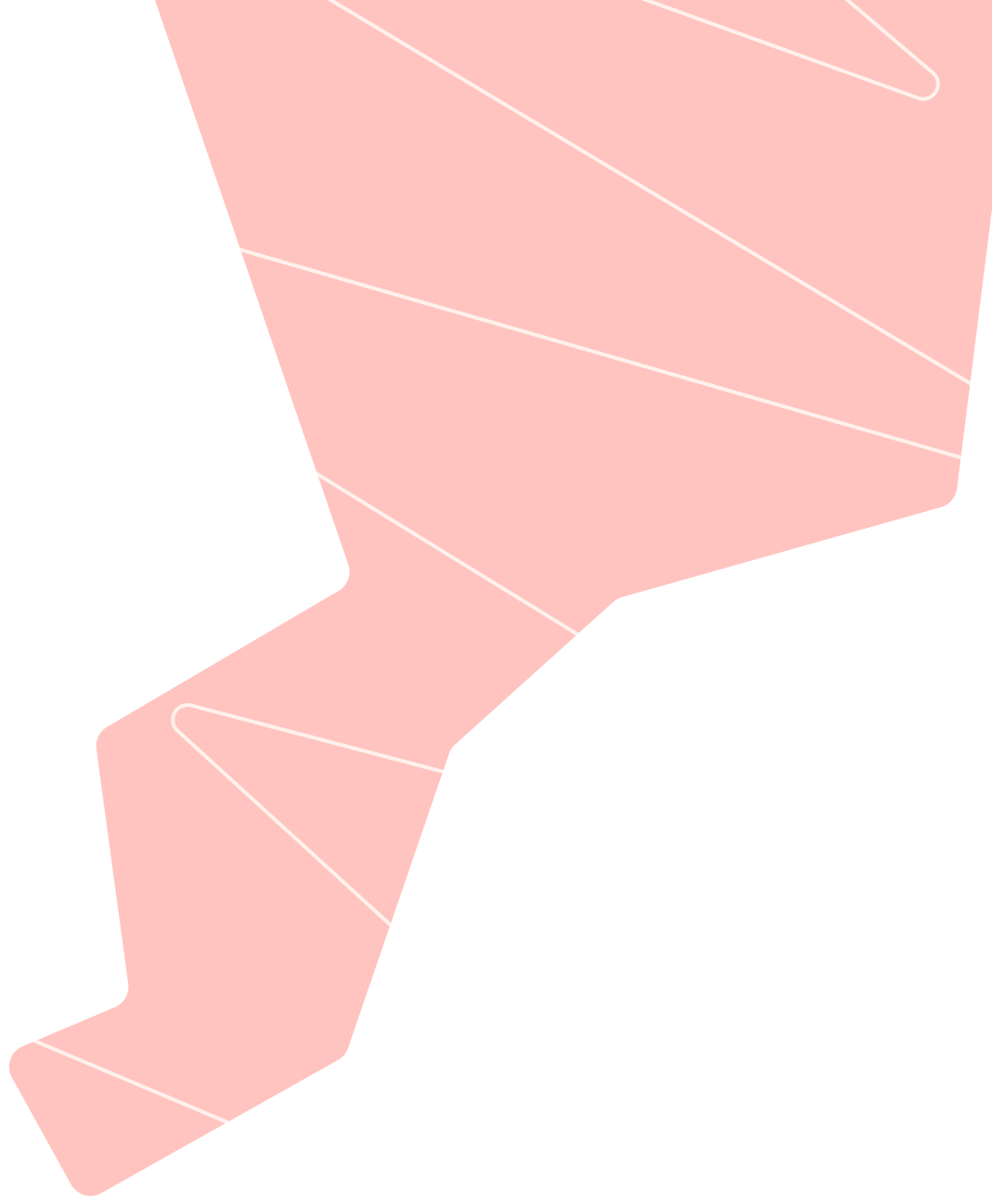 Empowering Businesses with Technology, Data &amp; Digital Innovation